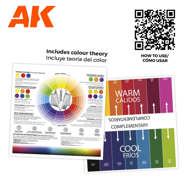 AK 3rd Gen Paintset: BASIC STARTER SET 