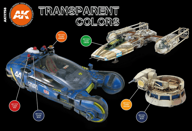 AK 3rd Gen Paintset Transparent