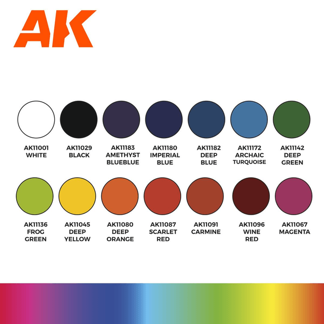 AK 3rd Gen Paintset: BASIC STARTER SET 