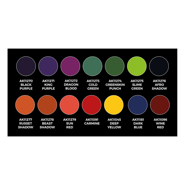 AK 3rd Gen Paintset: HIGH PIGMENTATION SET