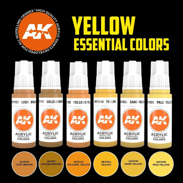 AK 3rd Gen Paintset: YELLOW ESSENTIAL COLORS SET