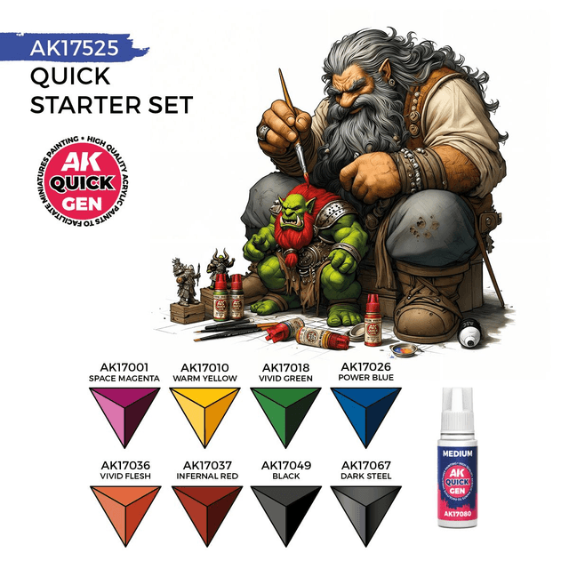 AK Quick Gen. Set: QUICK STARTER