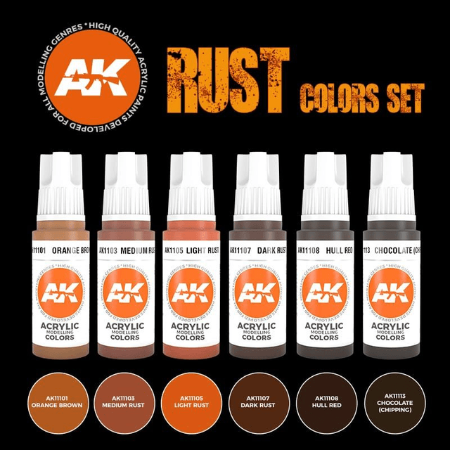 AK 3rd Gen Paintset: RUST AND ABANDONED