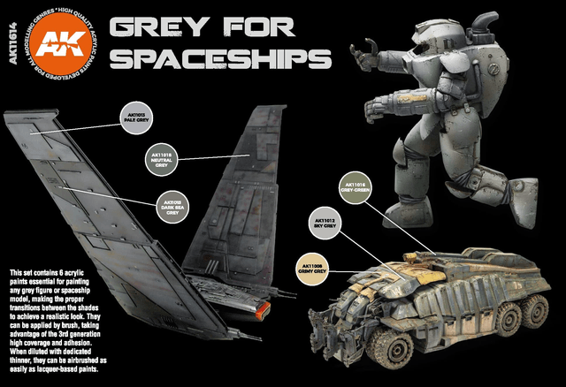 AK 3rd Gen Paintset: GREY FOR SPACESHIPS SET
