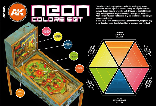 AK 3rd Gen Paintset: NEON COLORS SET